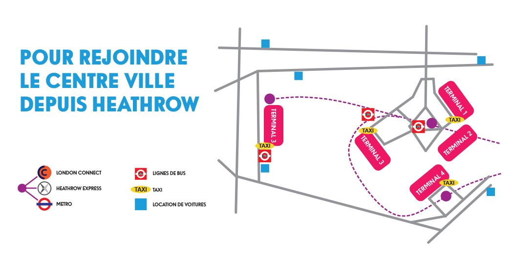 Transfert depuis l'aéroport d'Heathrow